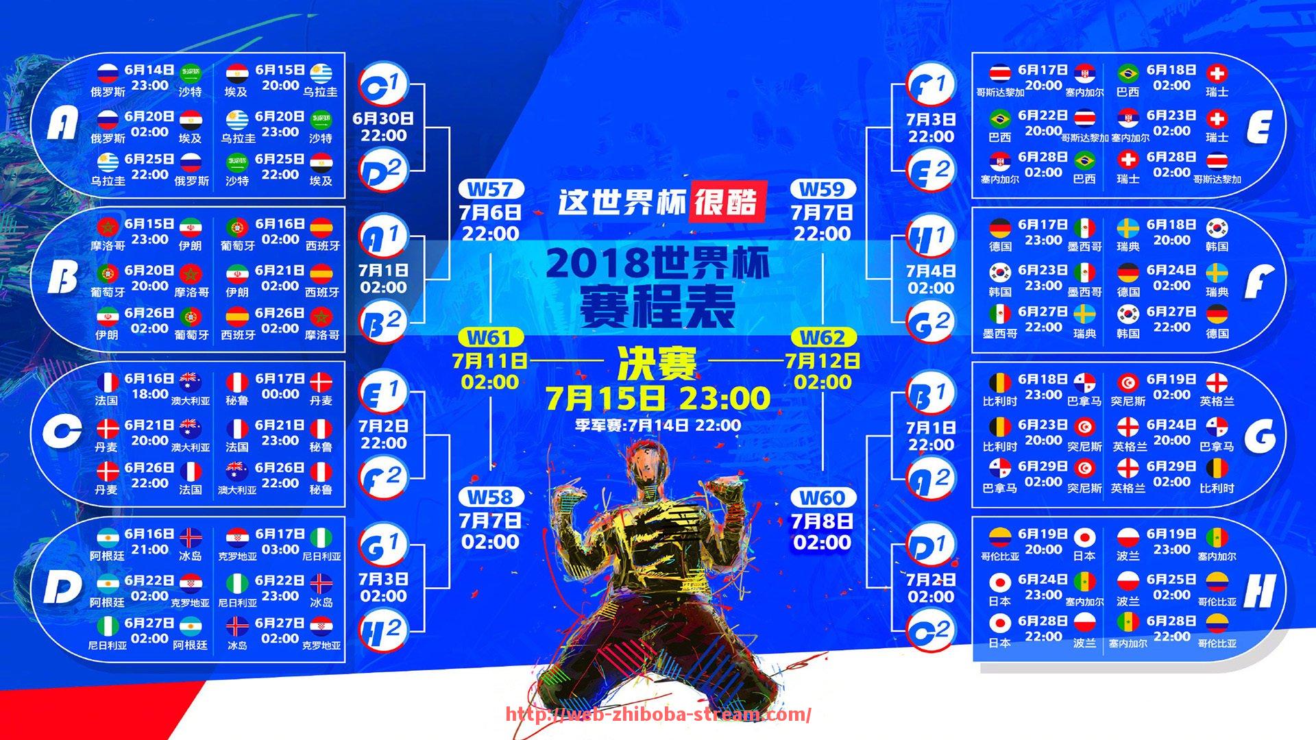 直播吧-CBA球员在虎扑论坛上的人气排名与网友评价